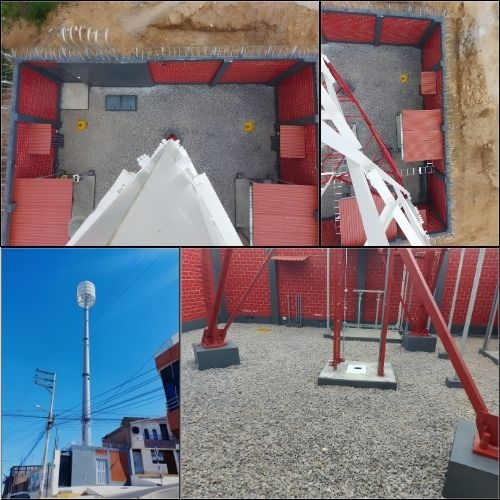 Proyecto
